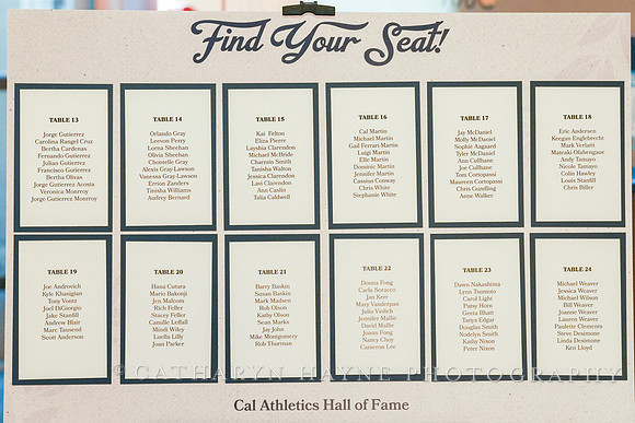 Cal Hall of Fame