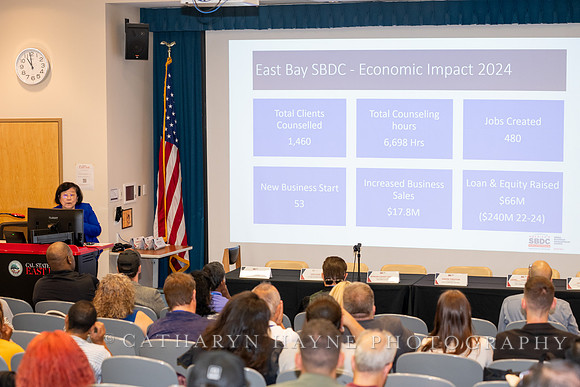 2025 East Bay Capital Summit