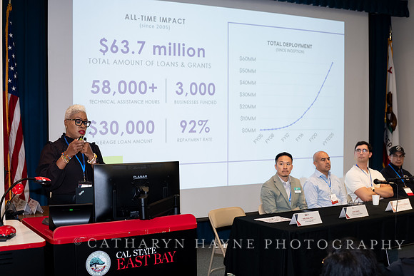 2025 East Bay Capital Summit