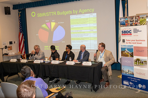 2025 East Bay Capital Summit